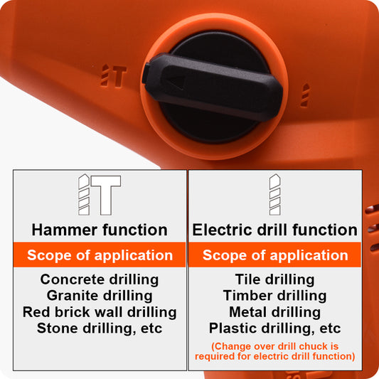 ROTOMARTILLO INALMABRICO 20V 1.2J (SIN BATERIA NI CARGADOR) - HARDEN