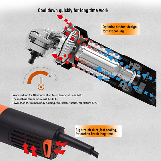 ESMERILADORA ANGULAR (FLEXIBLE) 4-1/2 900W 11.000RPM - HARDEN