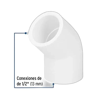 Codos y Adaptadores