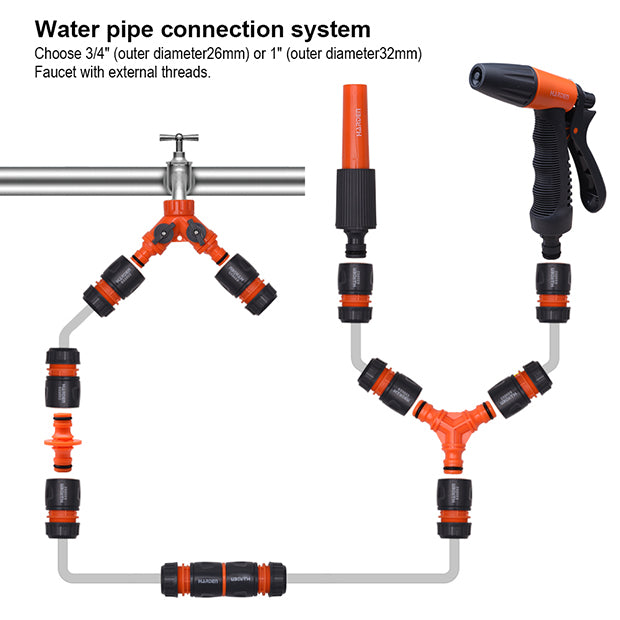 Conector Rápido Para Tuberías De Agua, 2 Unidades, Conexión De