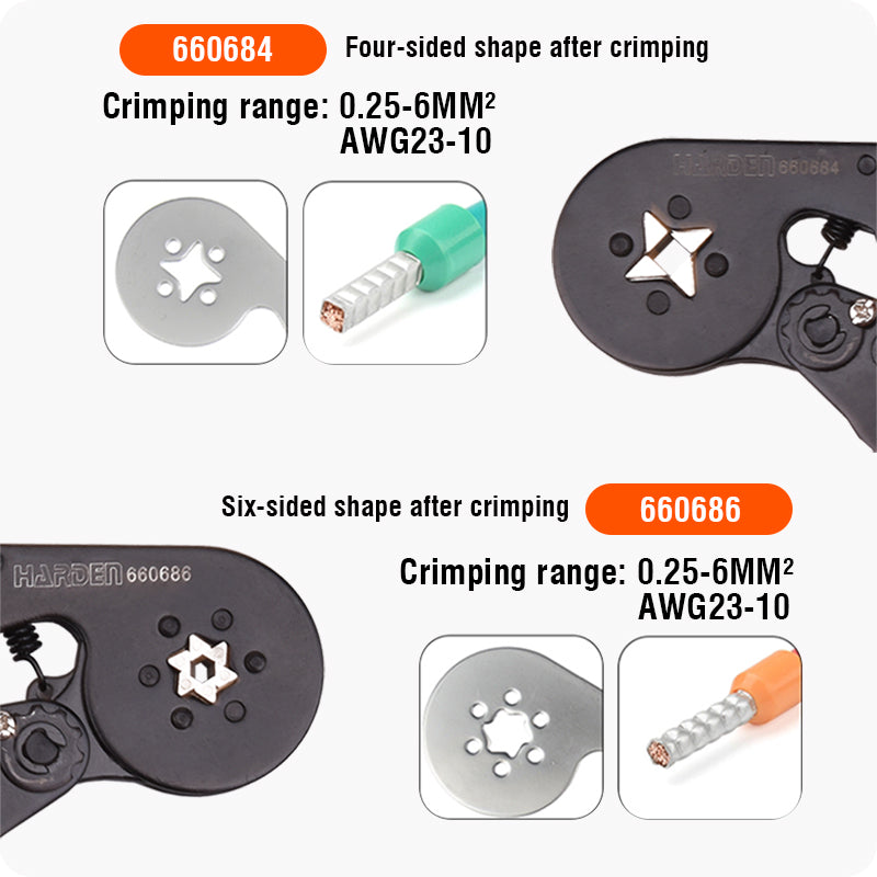 PINZA CUADRADA CRIMPADORA DE CABLE ELECTRICO 0.25 - 6.00 AWG 23 - 10 - HARDEN