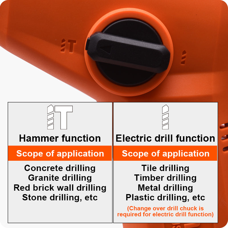ROTOMARTILLO INALMABRICO 20V 1.2J (SIN BATERIA NI CARGADOR) - HARDEN