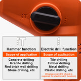 ROTOMARTILLO INALMABRICO 20V 1.2J (SIN BATERIA NI CARGADOR) - HARDEN