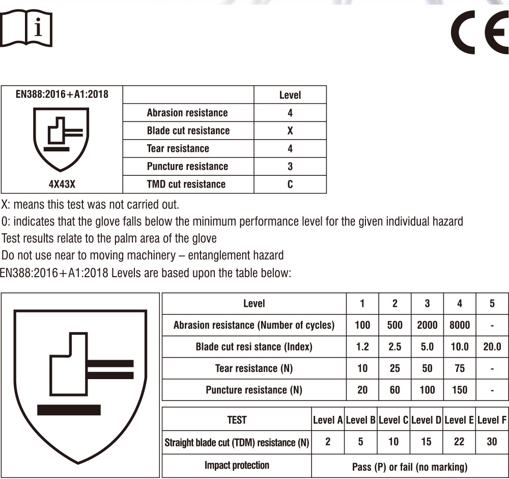 GUANTE ANTICORTE DE HPPE SIN COSTURA CON PALMA DE NITRILO 10" (PAR) - HARDEN