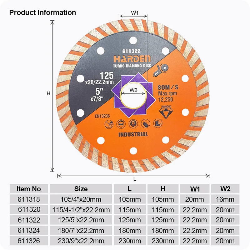 DISCO DE CORTE DIAMANTADO TURBO — DISCO DE CORTE DIAMANTADO TURBO 115mm (4-1/2") X 22.2mm (7/8") - HARDEN