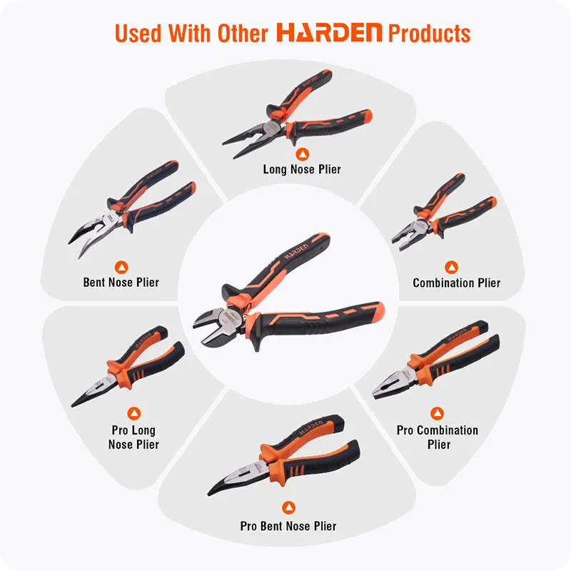 ALICATE DE CORTE DIAGONAL — ALICATE DE CORTE DIAGONAL 6" - HARDEN