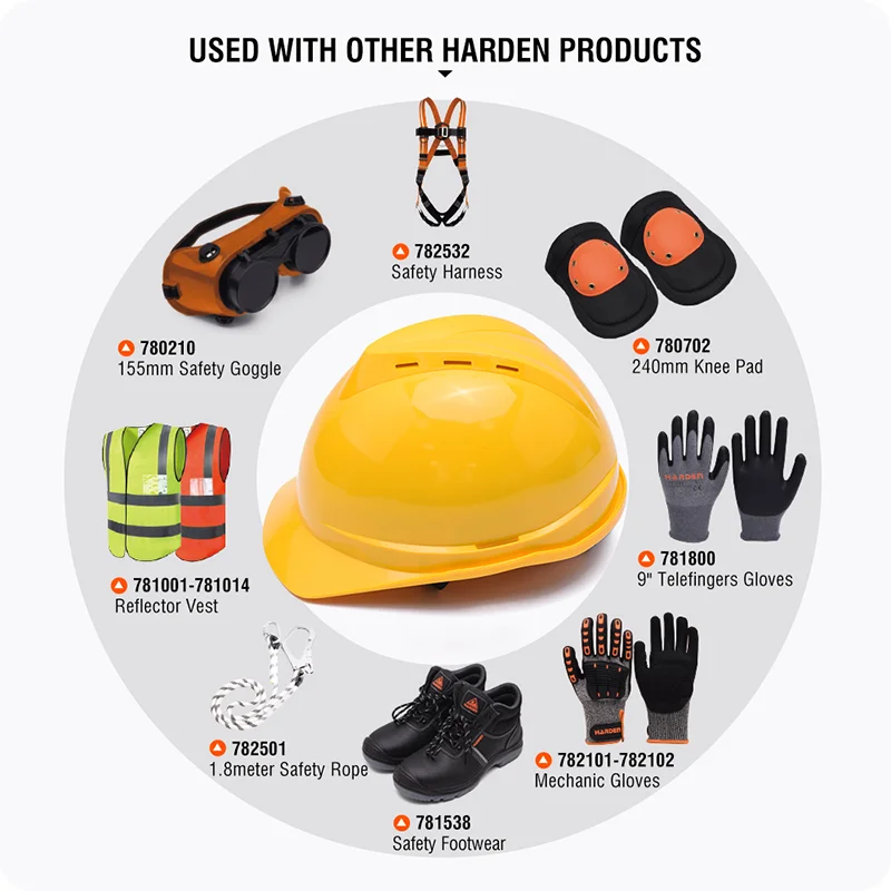 CASCOS ESTÁNDAR — CASCO DE SEGURIDAD AMARILLO - HARDEN
