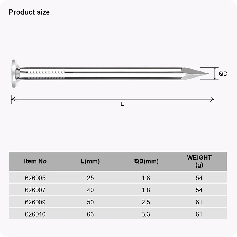 CLAVO DE ALAMBRE GALVANIZADO — SET DE CLAVO DE ALAMBRE GALVANIZADO 1" 128 UND - HARDEN